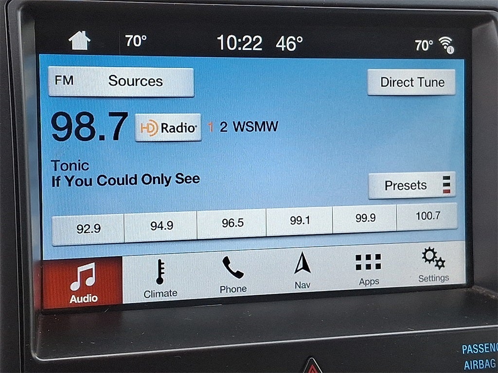 2019 Ford Flex Limited